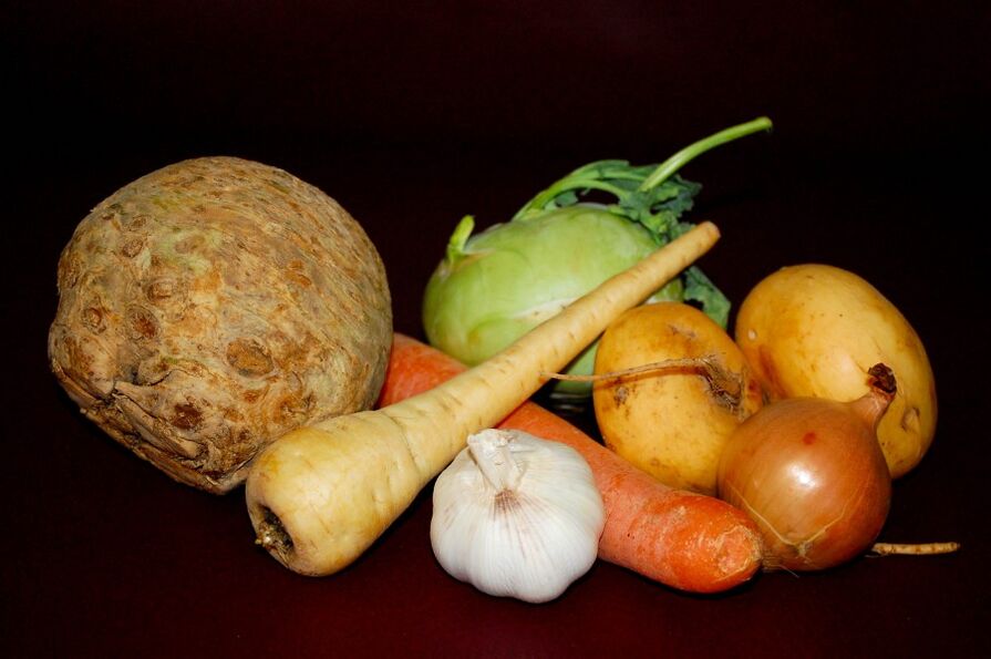 Produtos
